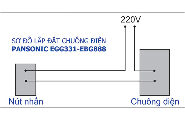 panasonic egg331 ebg888 1