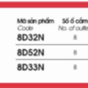 d69b7d0b339a4c569d104752e4b2a04b 6